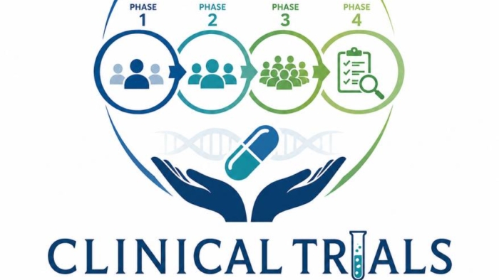 Clinical trial